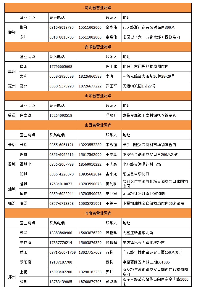 &#66;&#20307;&#32946;&#65288;&#66;&#83;&#112;&#111;&#114;&#116;&#115;&#65289;&#23448;&#26041;&#32593;&#31449;