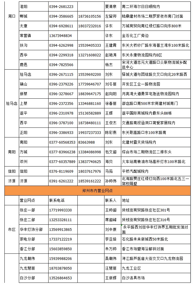 &#66;&#20307;&#32946;&#65288;&#66;&#83;&#112;&#111;&#114;&#116;&#115;&#65289;&#23448;&#26041;&#32593;&#31449;